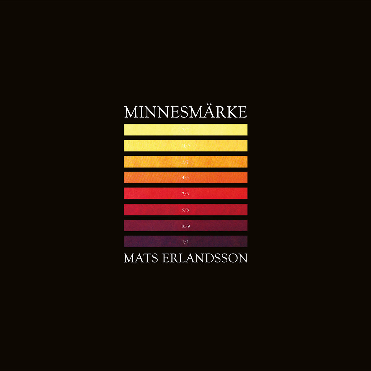 Mats Erlandson - Minnesmärke - LP